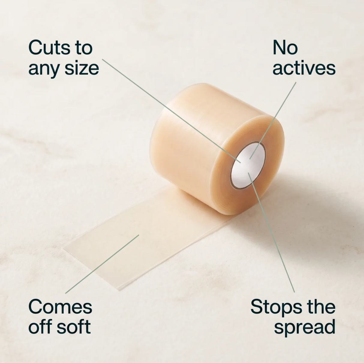 Molluband - The Hydrocolloid Roll
